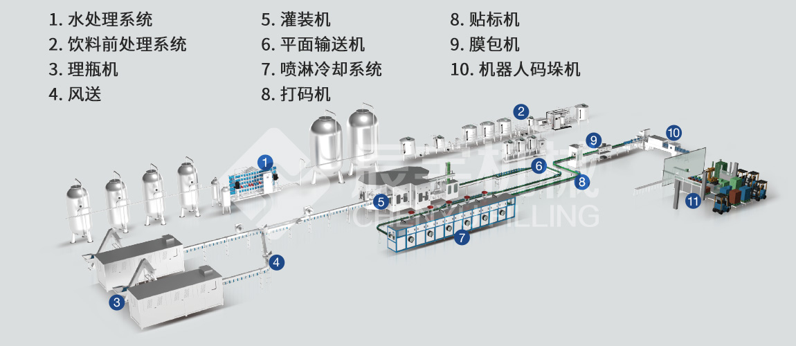 含汽饮料/苏打水秋葵视频加油站APP官网下载